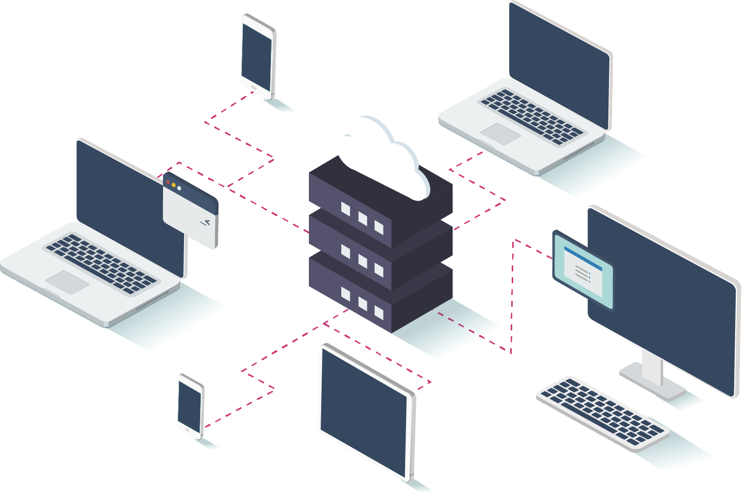 PCA informatique