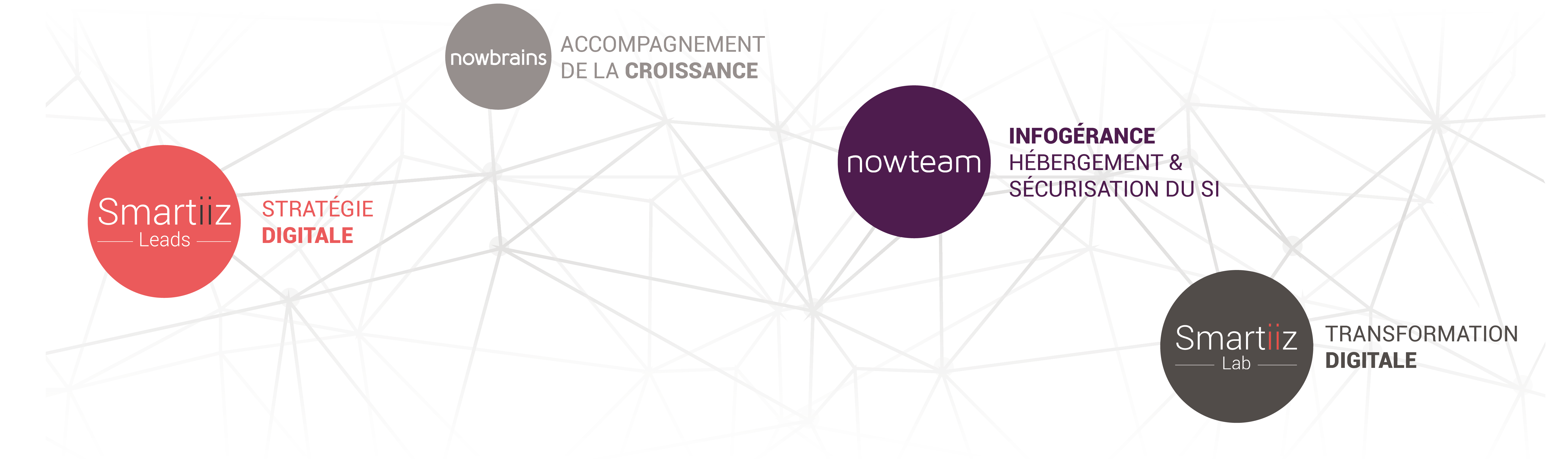 groupe nowteam groupe nowteam