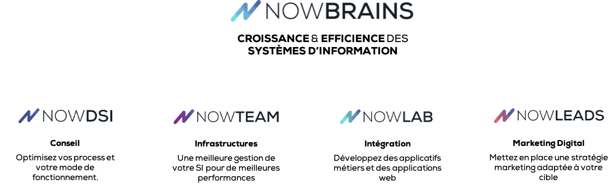 groupe nowteam groupe nowteam